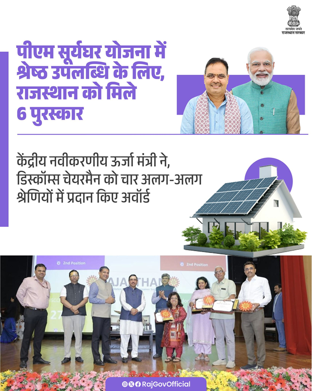Rajasthan honoured for outstanding performance